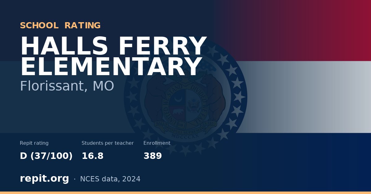 HALLS FERRY ELEMENTARY, Florissant, MO — Repit school rating D (37/100)