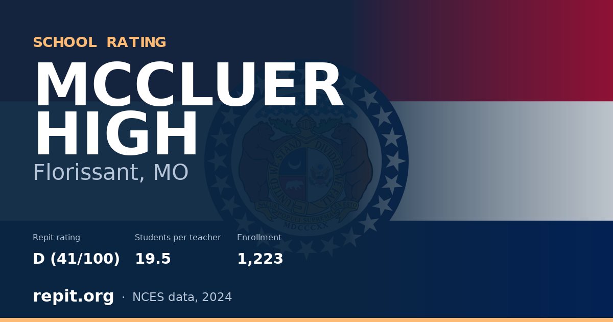 MCCLUER HIGH, Florissant, MO — Repit school rating D (41/100)