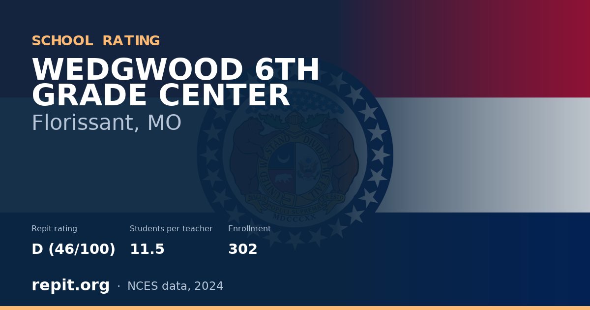 WEDGWOOD 6TH GRADE CENTER, Florissant, MO — Repit school rating D (46/100)