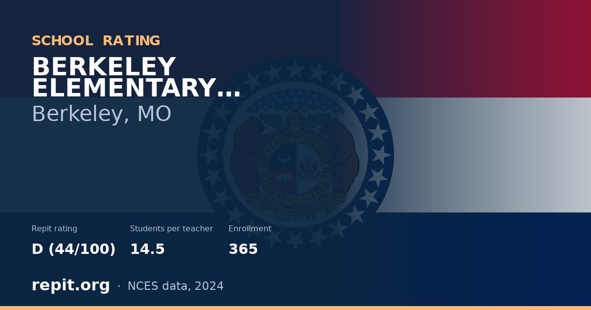 BERKELEY ELEMENTARY SCHOOL, Berkeley, MO — Repit school rating D (44/100)