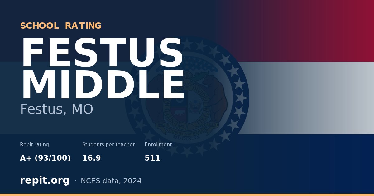 FESTUS MIDDLE, Festus, MO — Repit school rating A+ (93/100)
