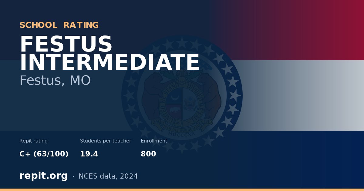 FESTUS INTERMEDIATE, Festus, MO — Repit school rating C+ (63/100)