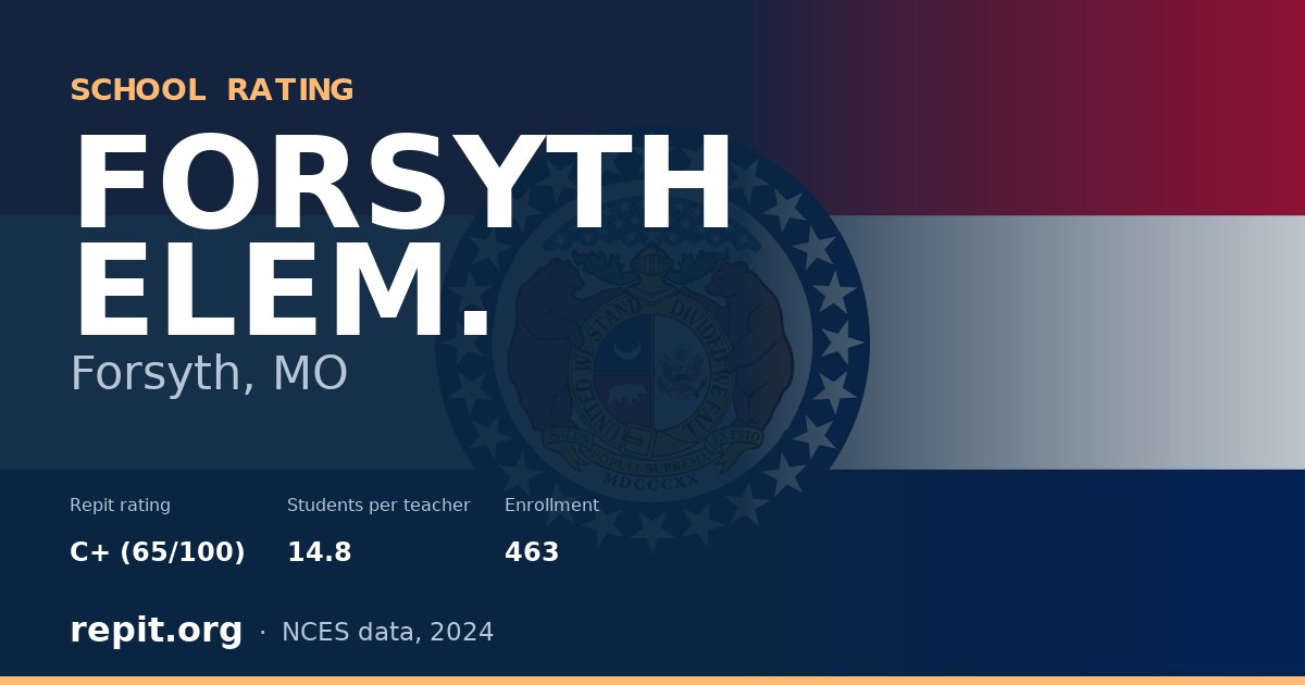 FORSYTH ELEM., Forsyth, MO — Repit school rating C+ (65/100)