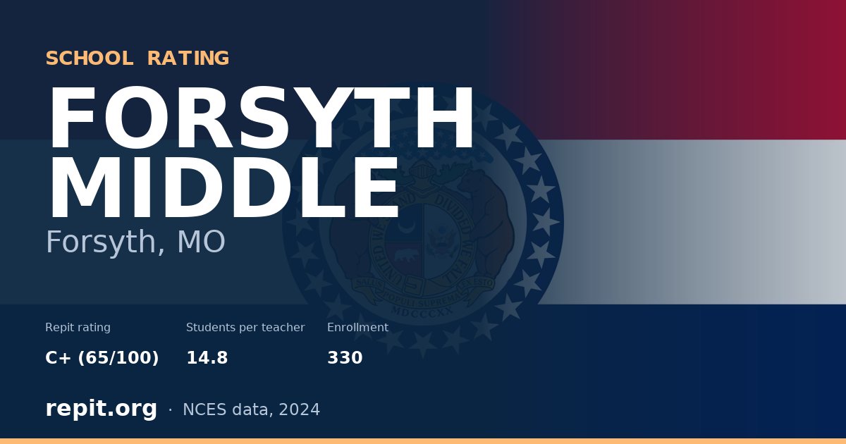 FORSYTH MIDDLE, Forsyth, MO — Repit school rating C+ (65/100)