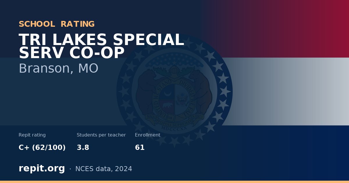TRI LAKES SPECIAL SERV CO-OP, Branson, MO — Repit school rating C+ (62/100)