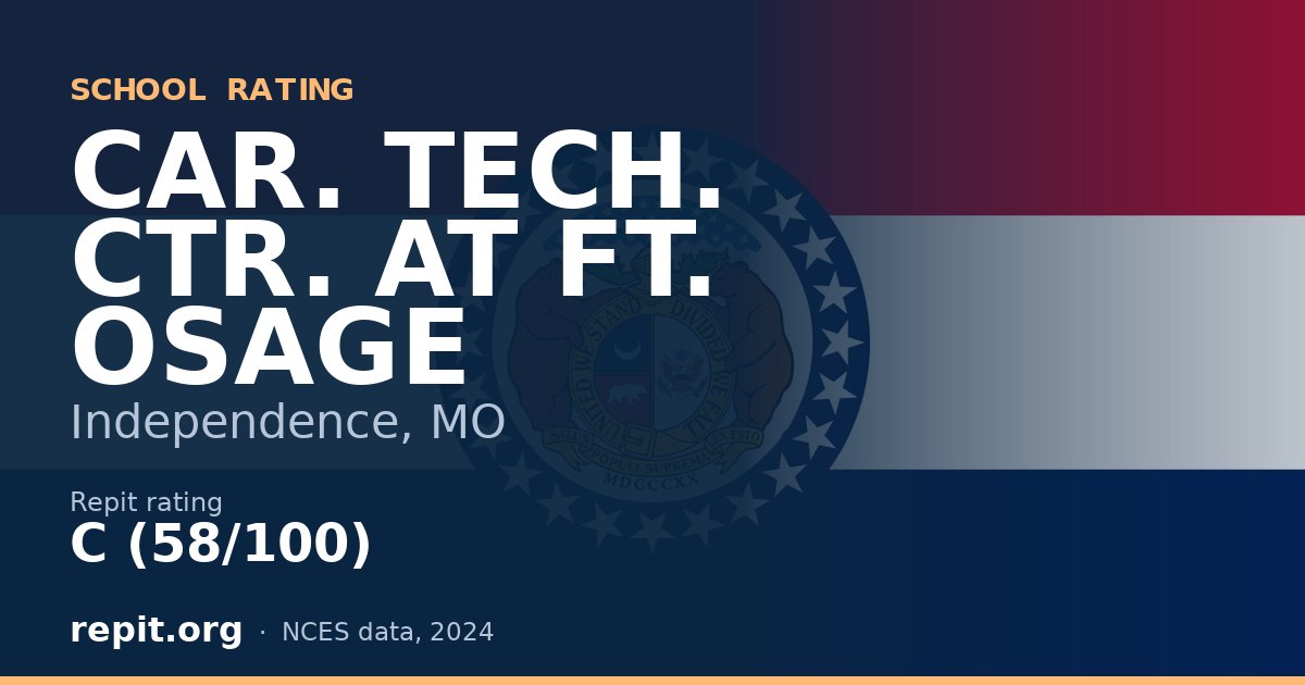CAR.  TECH. CTR. AT FT. OSAGE, Independence, MO — Repit school rating C (58/100)