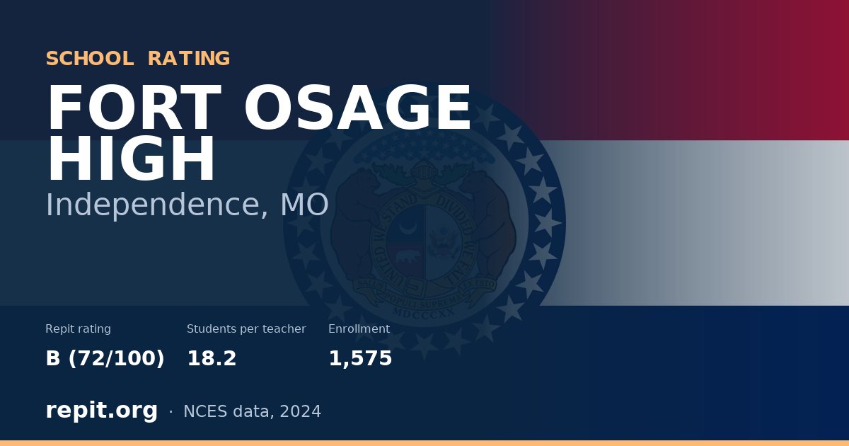 FORT OSAGE HIGH, Independence, MO — Repit school rating B (72/100)