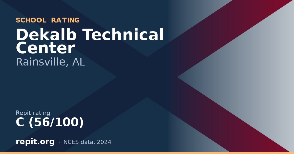 Dekalb Technical Center, Rainsville, AL — Repit school rating C (56/100)