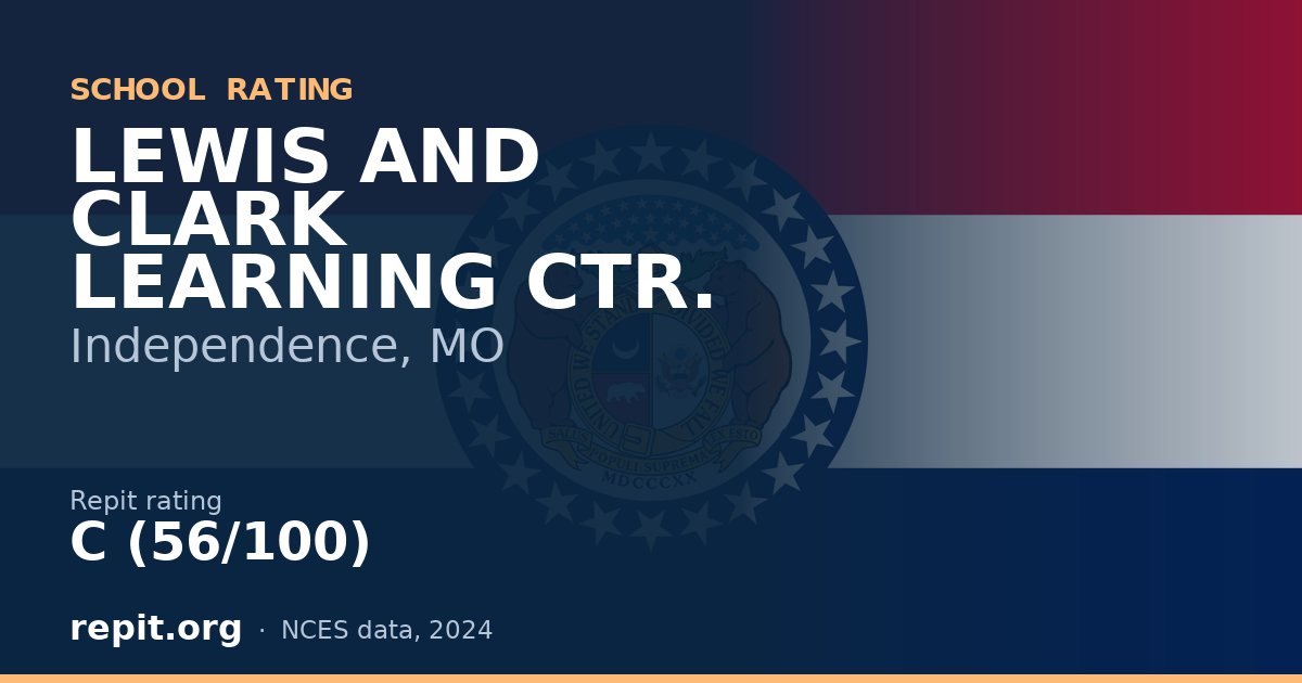 LEWIS AND CLARK LEARNING CTR., Independence, MO — Repit school rating C (56/100)