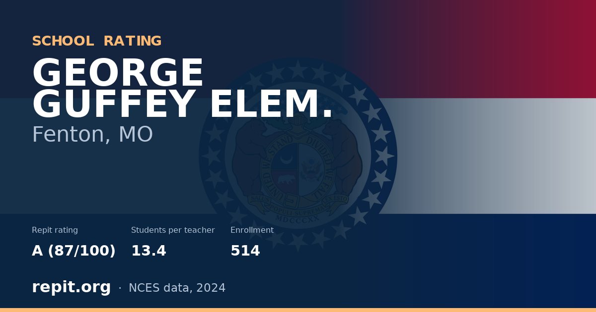 GEORGE GUFFEY ELEM., Fenton, MO — Repit school rating A (87/100)