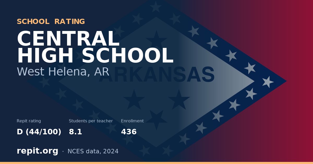 CENTRAL HIGH SCHOOL, West Helena, AR — Repit school rating D (44/100)