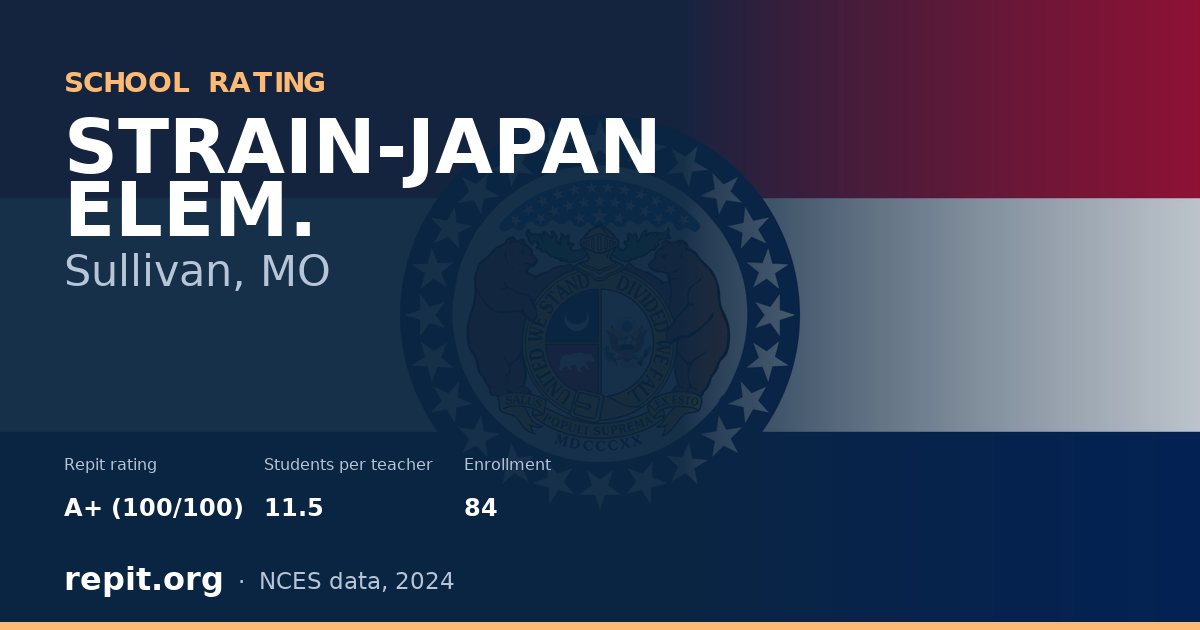 STRAIN-JAPAN ELEM., Sullivan, MO — Repit school rating A+ (100/100)