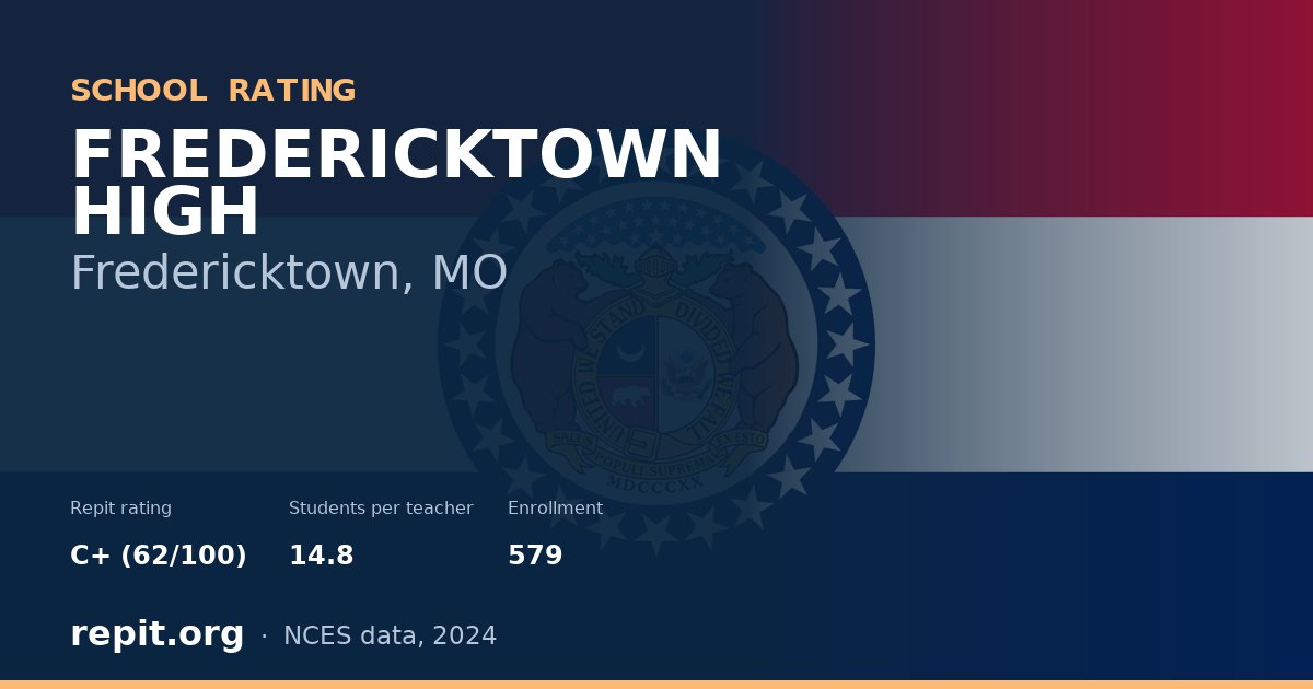 FREDERICKTOWN HIGH, Fredericktown, MO — Repit school rating C+ (62/100)