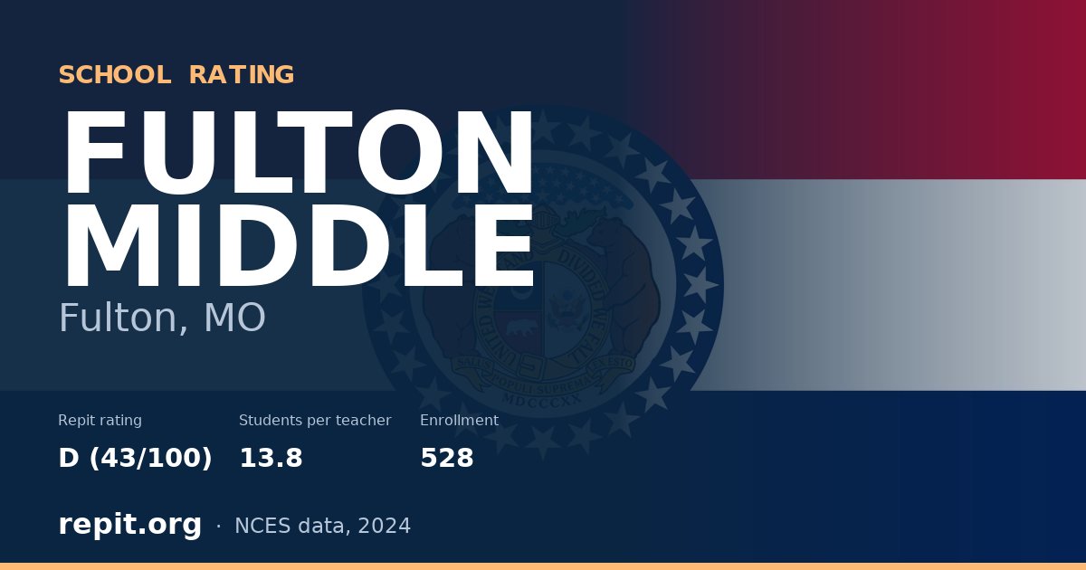 FULTON MIDDLE, Fulton, MO — Repit school rating D (43/100)