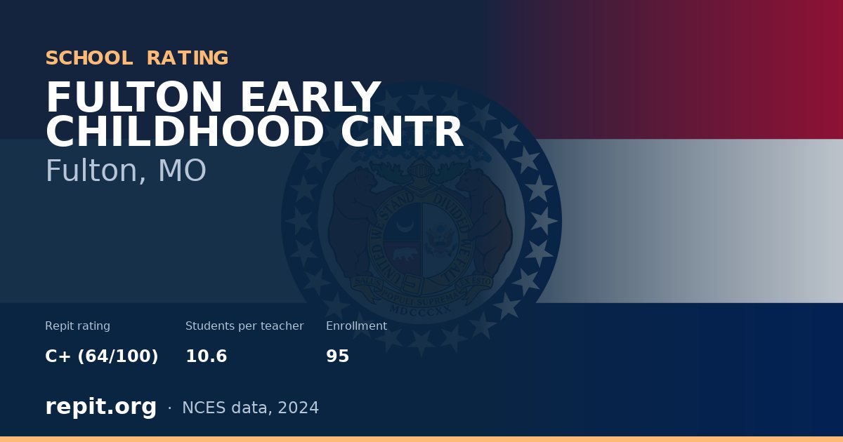 FULTON EARLY CHILDHOOD CNTR, Fulton, MO — Repit school rating C+ (64/100)
