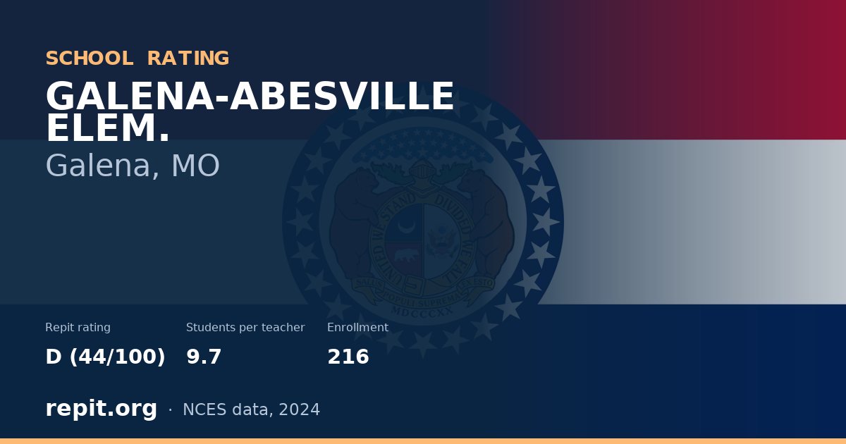 GALENA-ABESVILLE ELEM., Galena, MO — Repit school rating D (44/100)