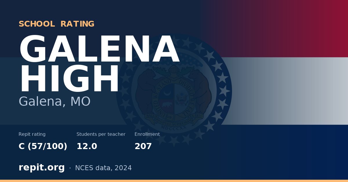 GALENA HIGH, Galena, MO — Repit school rating C (57/100)