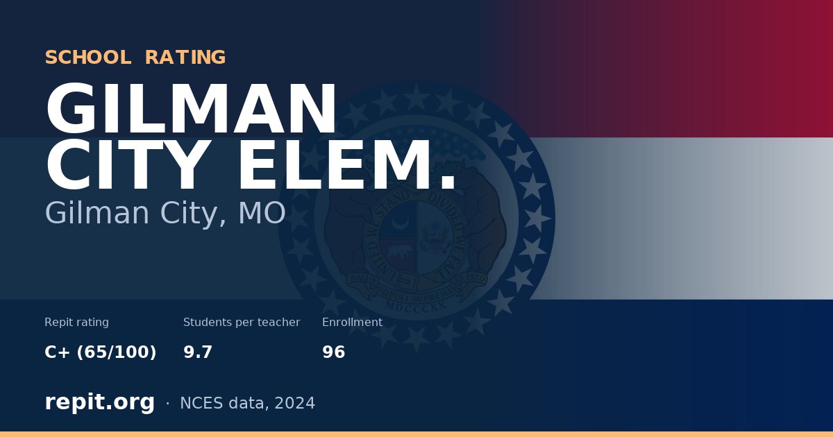GILMAN CITY ELEM., Gilman City, MO — Repit school rating C+ (65/100)