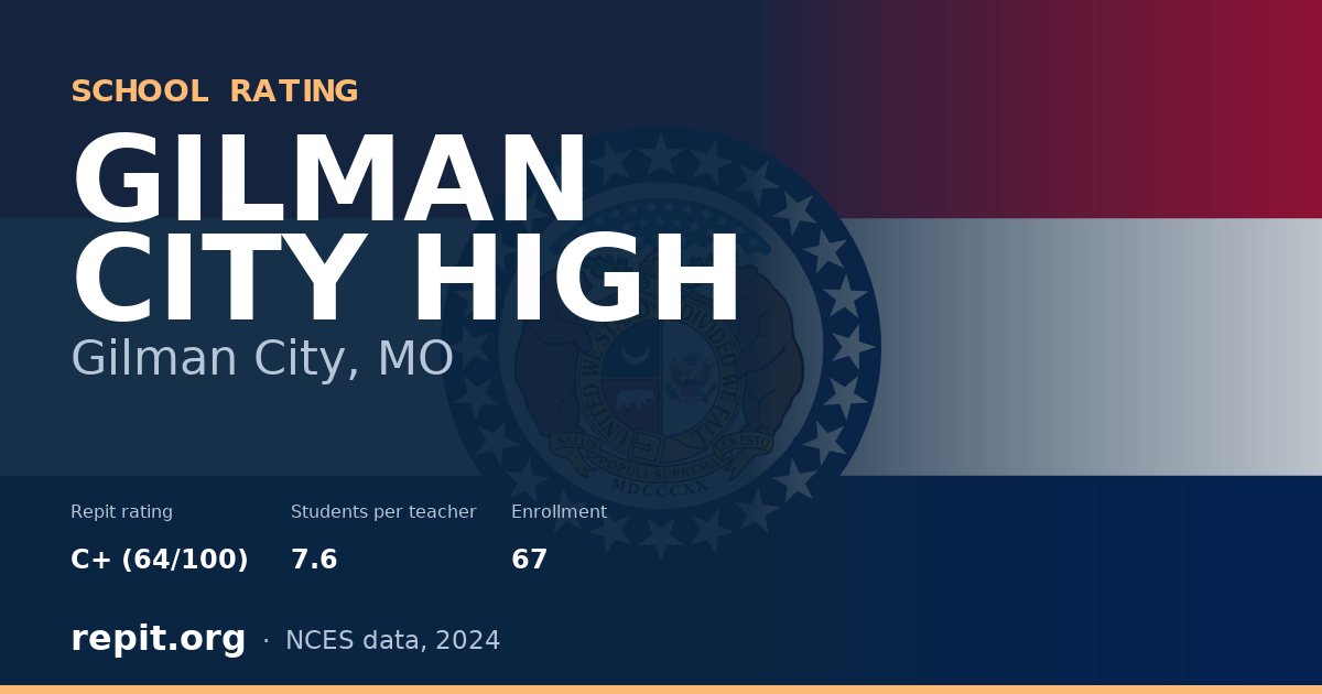 GILMAN CITY HIGH, Gilman City, MO — Repit school rating C+ (64/100)