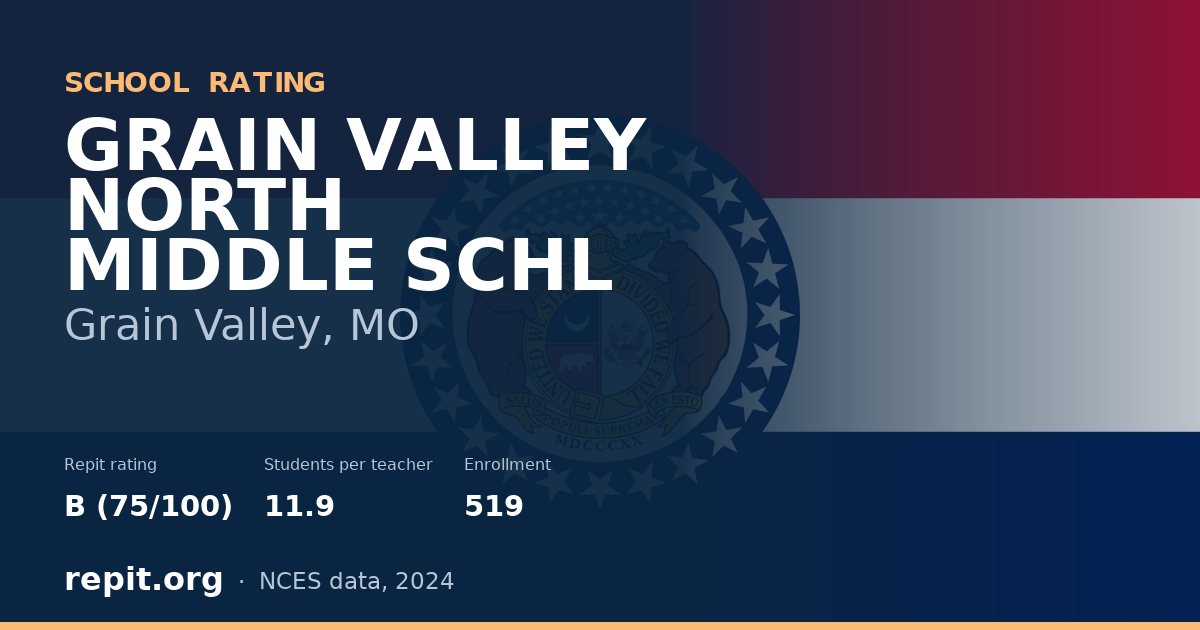 GRAIN VALLEY NORTH MIDDLE SCHL, Grain Valley, MO — Repit school rating B (75/100)