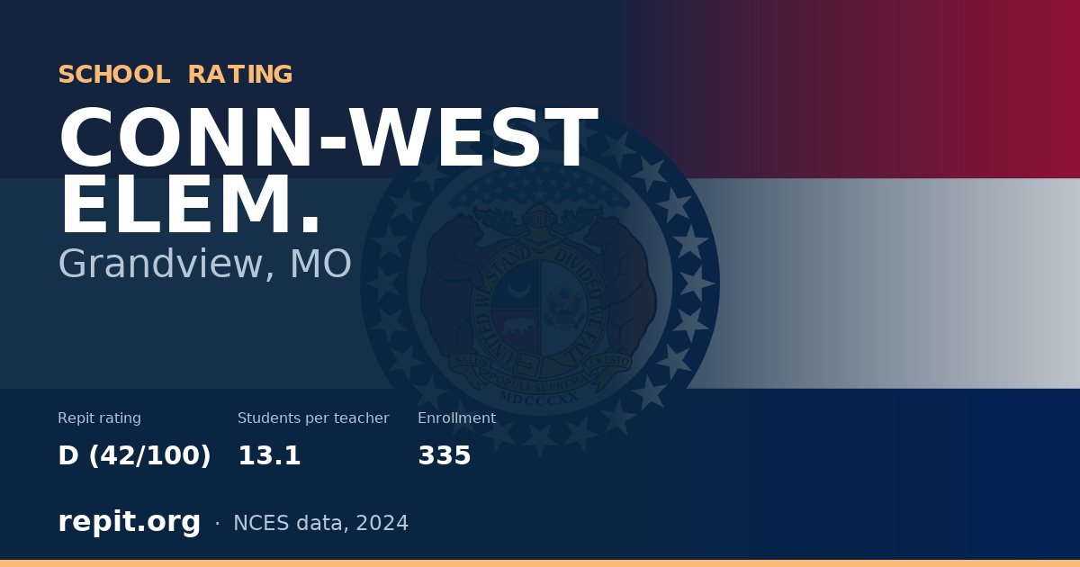 CONN-WEST ELEM., Grandview, MO — Repit school rating D (42/100)