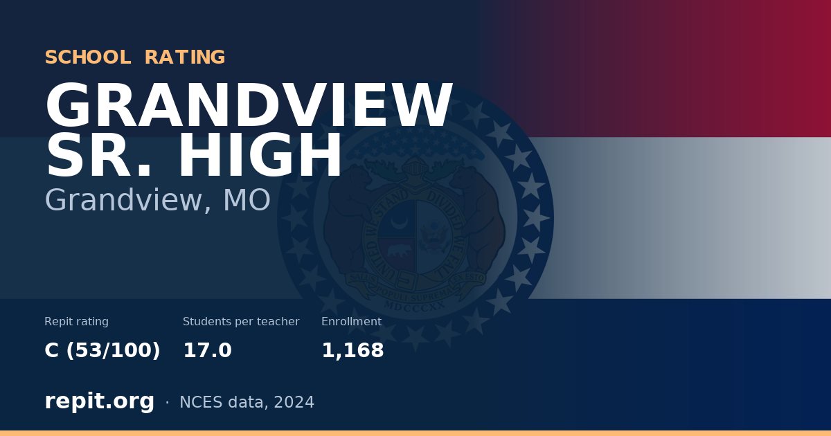 GRANDVIEW SR. HIGH, Grandview, MO — Repit school rating C (53/100)