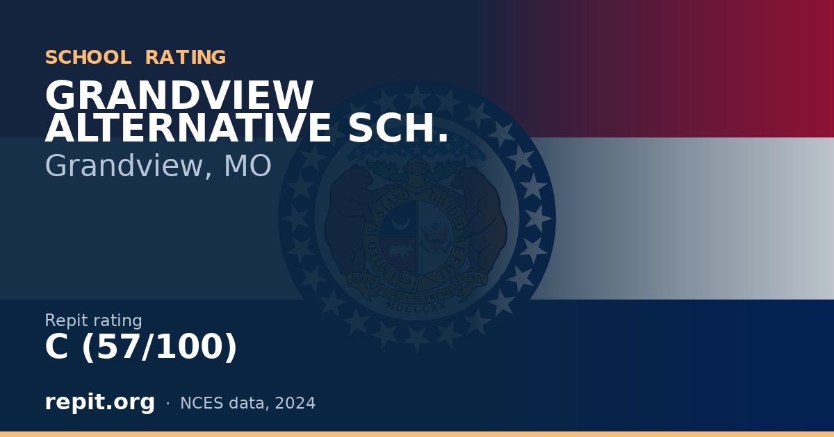 GRANDVIEW ALTERNATIVE SCH., Grandview, MO — Repit school rating C (57/100)