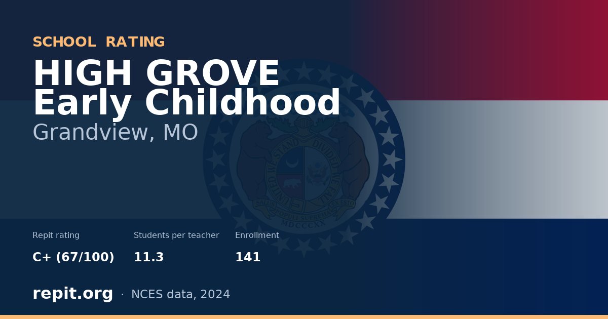 HIGH GROVE Early Childhood, Grandview, MO — Repit school rating C+ (67/100)
