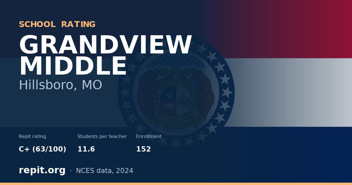 GRANDVIEW MIDDLE, Hillsboro, MO — Repit school rating C+ (63/100)