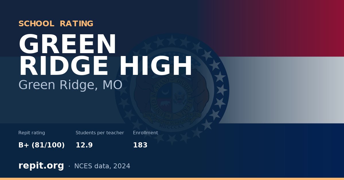 GREEN RIDGE HIGH, Green Ridge, MO — Repit school rating B+ (81/100)