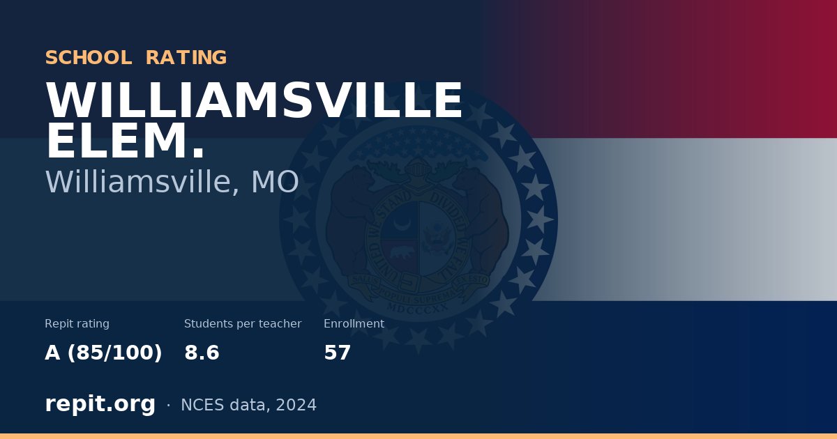 WILLIAMSVILLE ELEM., Williamsville, MO — Repit school rating A (85/100)