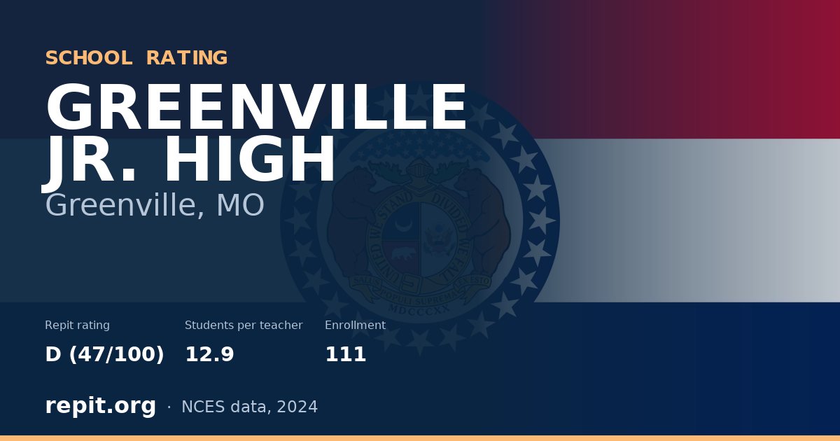 GREENVILLE JR. HIGH, Greenville, MO — Repit school rating D (47/100)