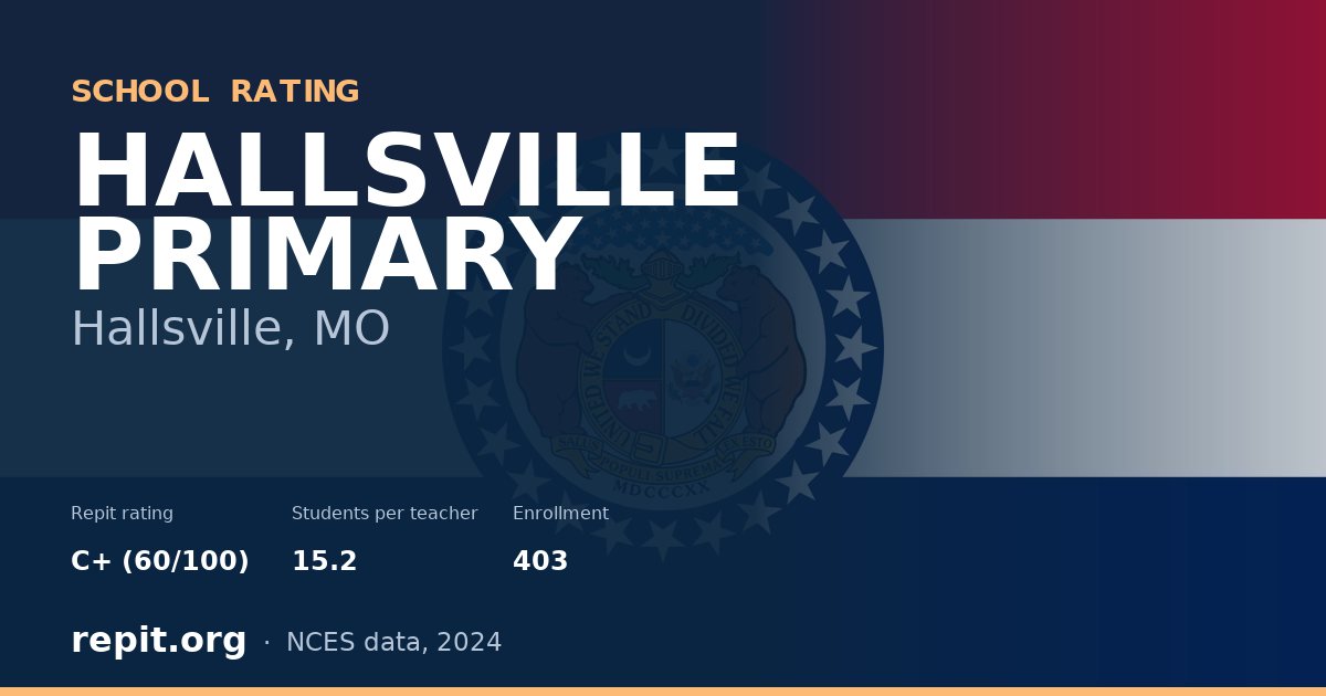 HALLSVILLE PRIMARY, Hallsville, MO — Repit school rating C+ (60/100)