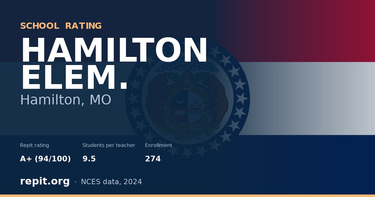 HAMILTON ELEM., Hamilton, MO — Repit school rating A+ (94/100)