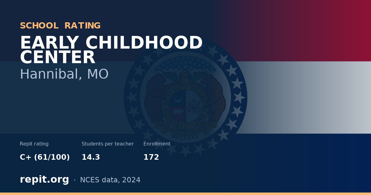 EARLY CHILDHOOD CENTER, Hannibal, MO — Repit school rating C+ (61/100)