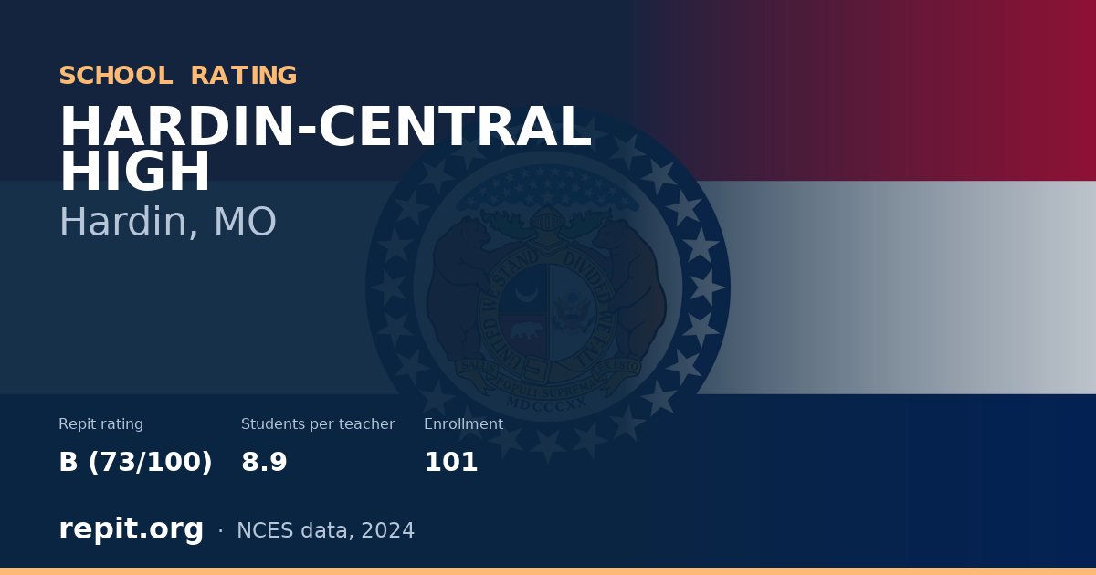 HARDIN-CENTRAL HIGH, Hardin, MO — Repit school rating B (73/100)