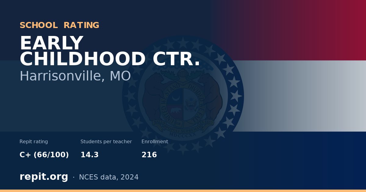 EARLY CHILDHOOD CTR., Harrisonville, MO — Repit school rating C+ (66/100)
