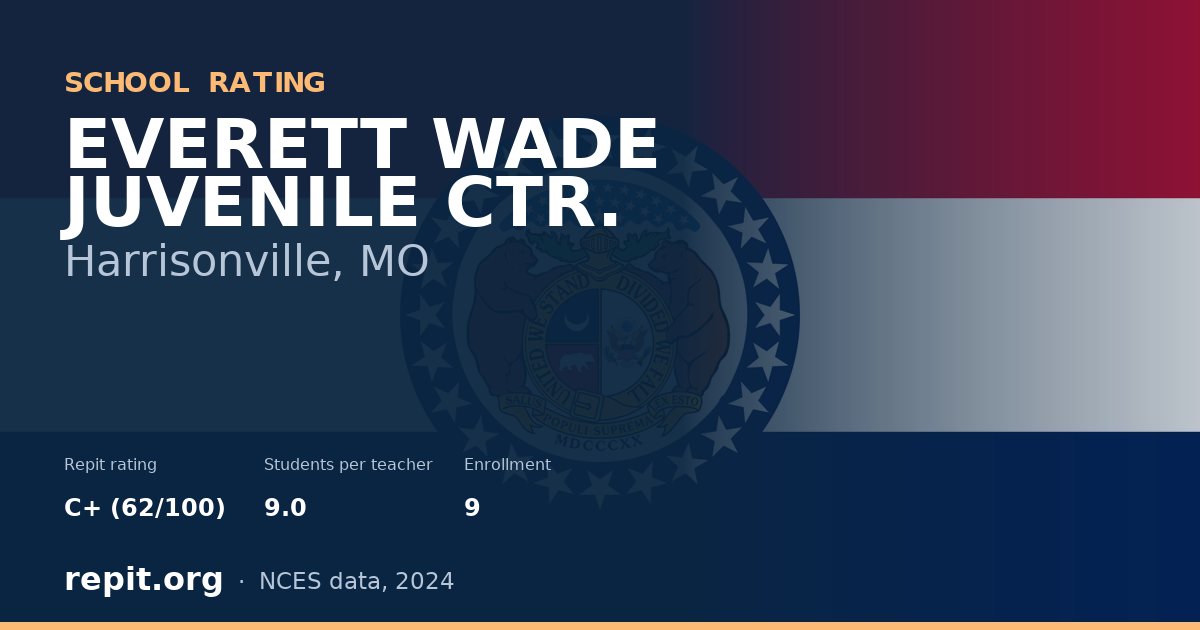 EVERETT WADE JUVENILE CTR., Harrisonville, MO — Repit school rating C+ (62/100)