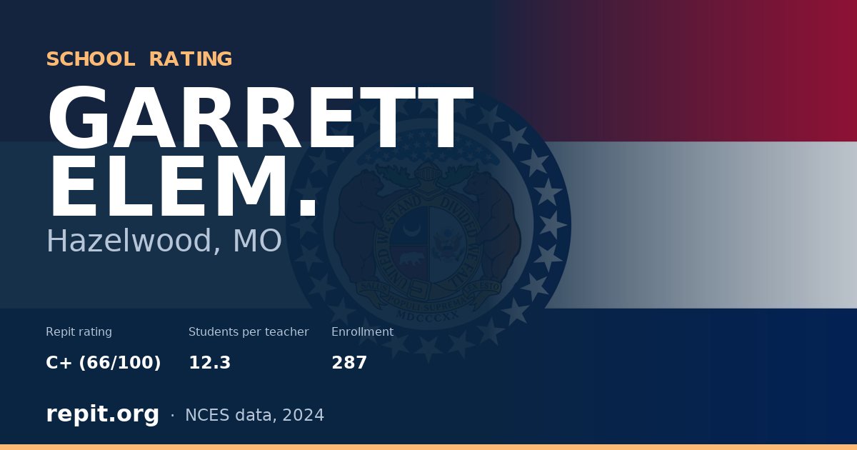 GARRETT ELEM., Hazelwood, MO — Repit school rating C+ (66/100)