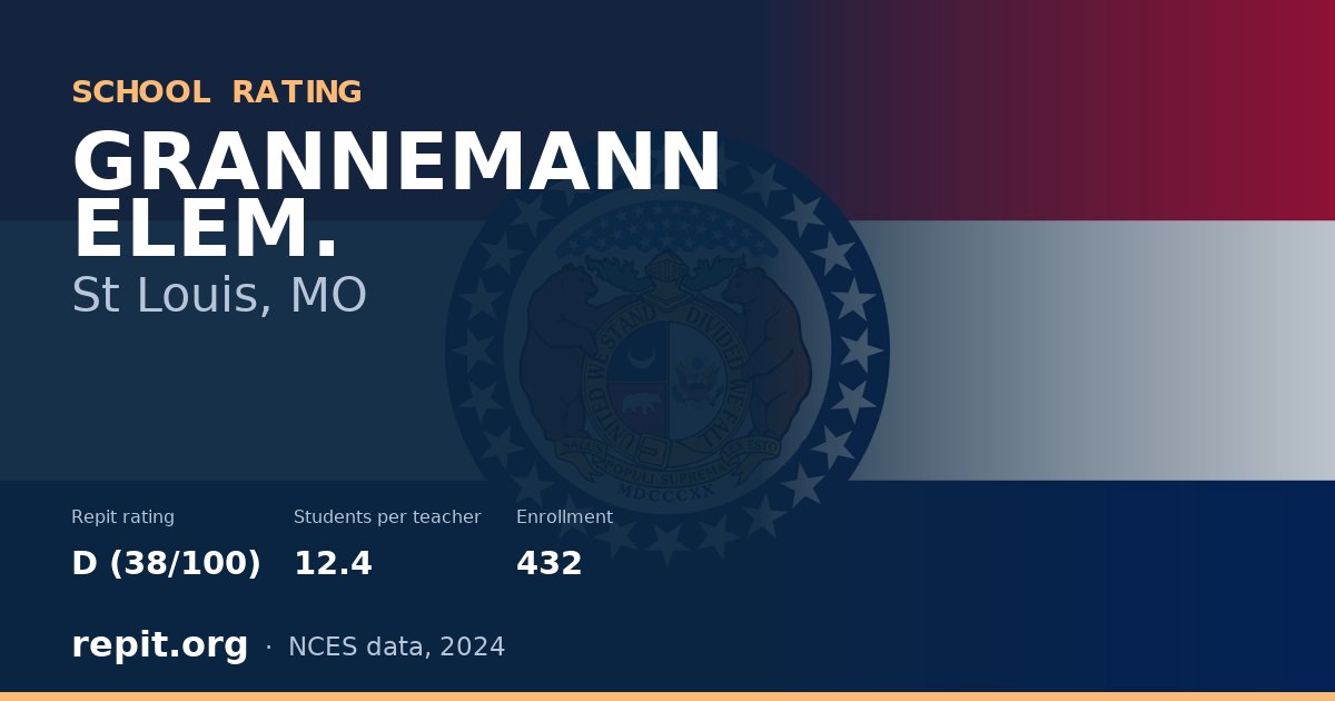 GRANNEMANN ELEM., St Louis, MO — Repit school rating D (38/100)