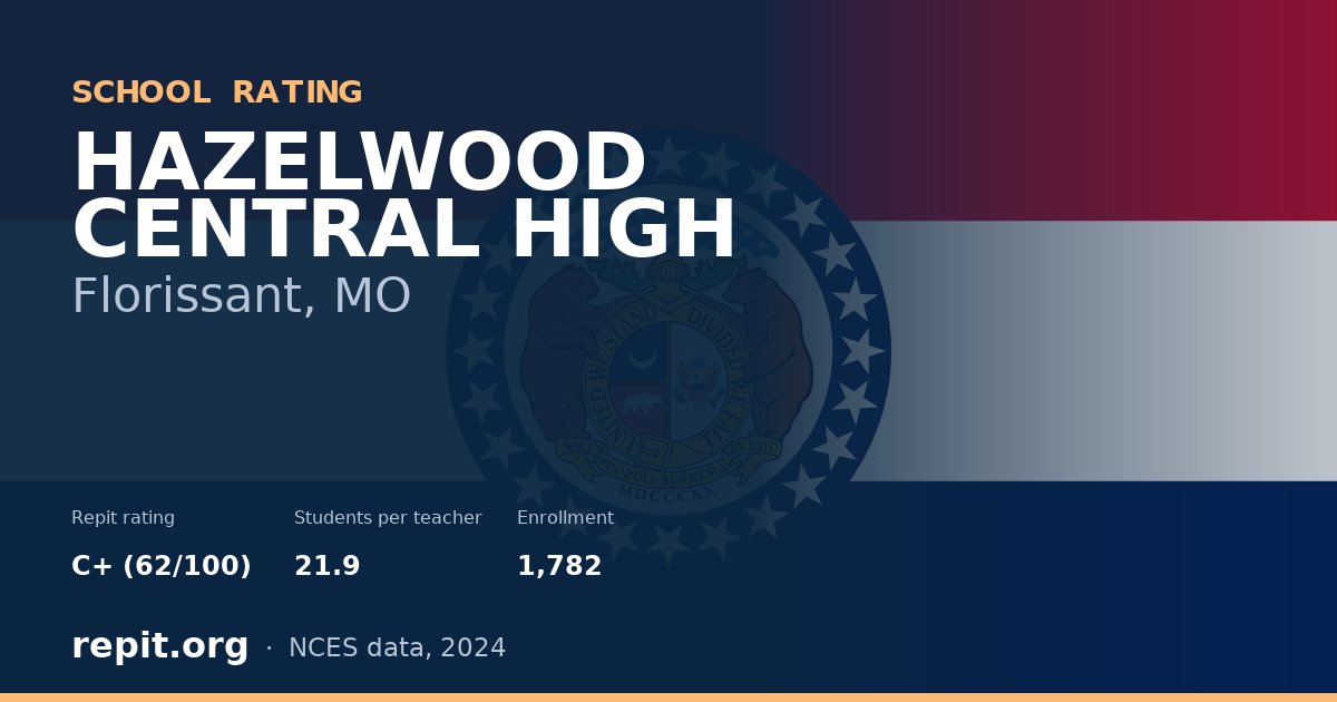 HAZELWOOD CENTRAL HIGH, Florissant, MO — Repit school rating C+ (62/100)