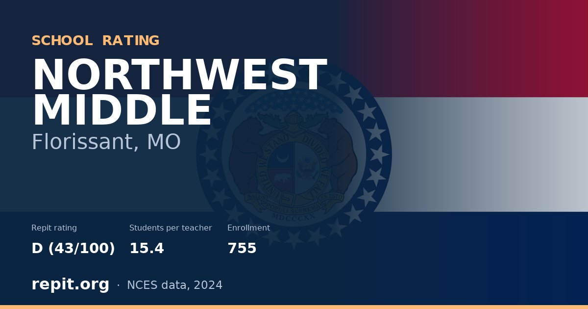NORTHWEST MIDDLE, Florissant, MO — Repit school rating D (43/100)