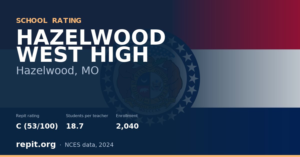 HAZELWOOD WEST HIGH, Hazelwood, MO — Repit school rating C (53/100)