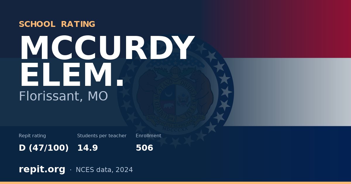 MCCURDY ELEM., Florissant, MO — Repit school rating D (47/100)