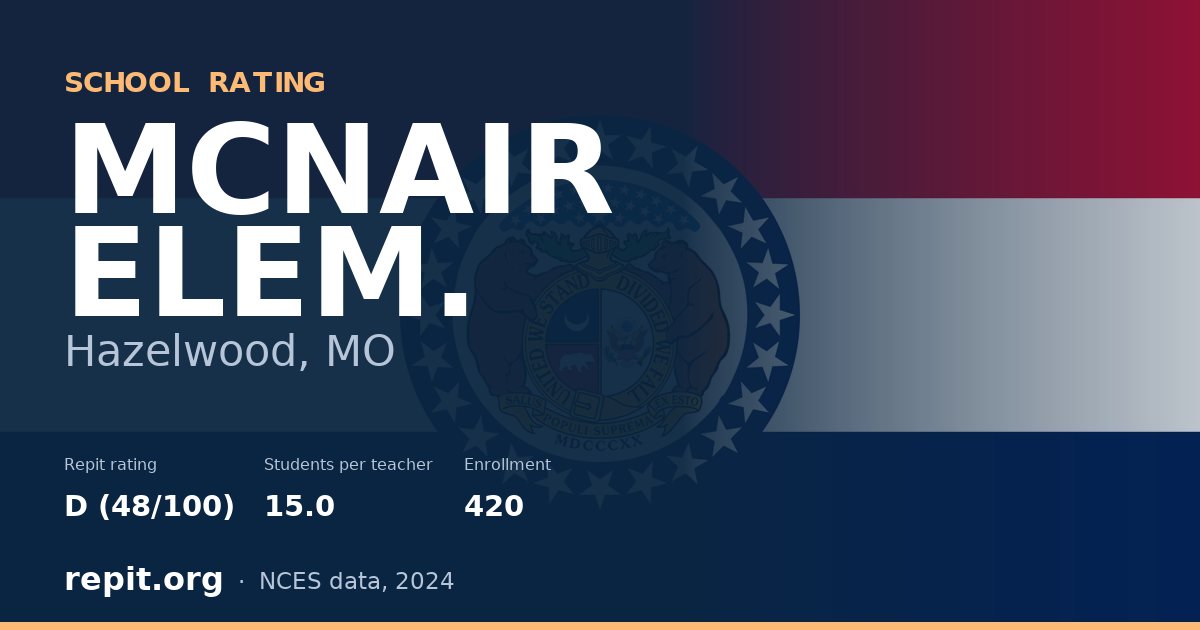 MCNAIR ELEM., Hazelwood, MO — Repit school rating D (48/100)