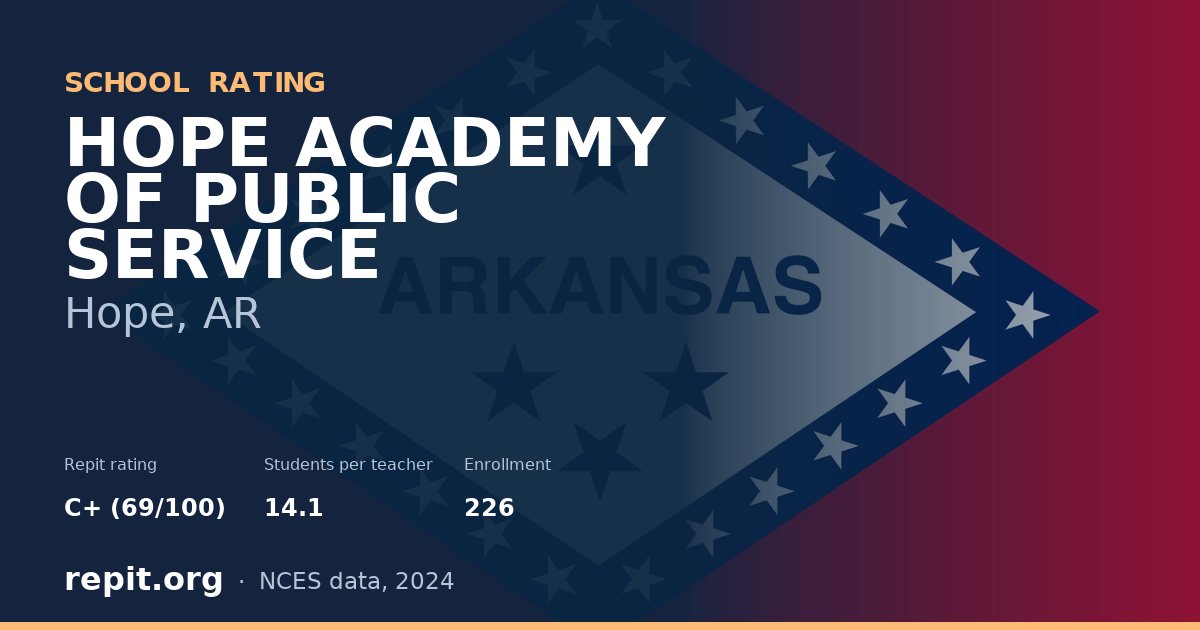 HOPE ACADEMY OF PUBLIC SERVICE, Hope, AR — Repit school rating C+ (69/100)