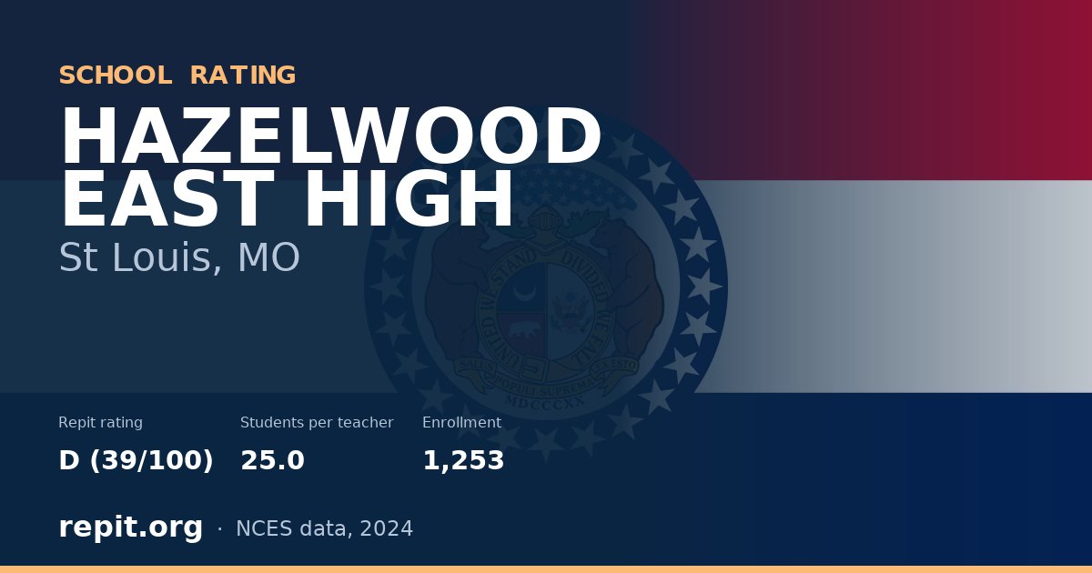 HAZELWOOD EAST HIGH, St Louis, MO — Repit school rating D (39/100)