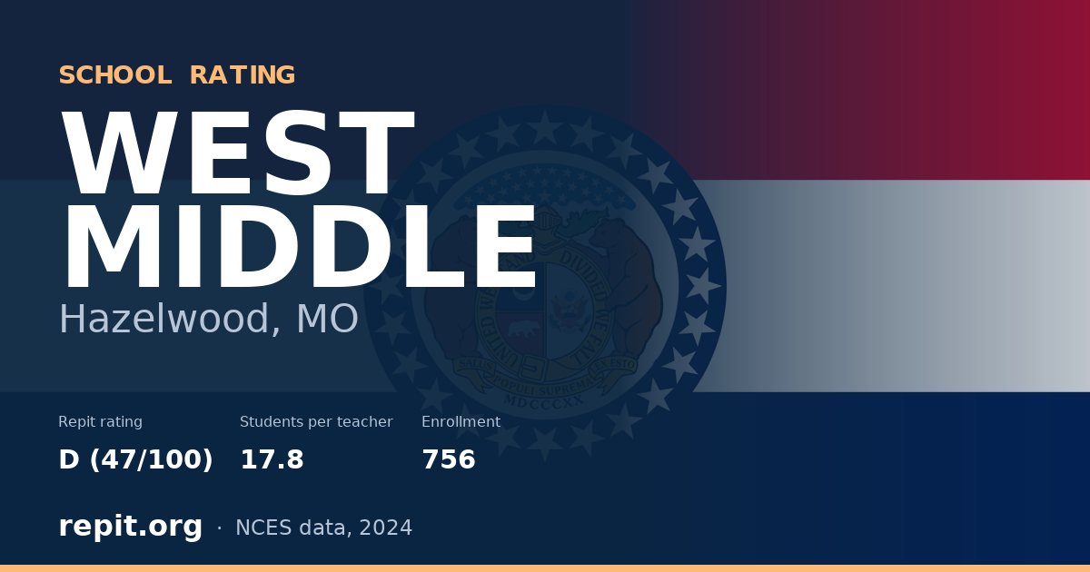 WEST MIDDLE, Hazelwood, MO — Repit school rating D (47/100)