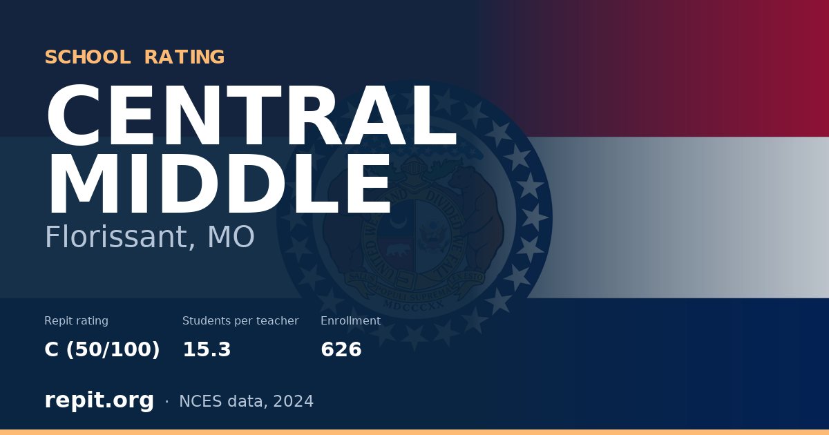 CENTRAL MIDDLE, Florissant, MO — Repit school rating C (50/100)