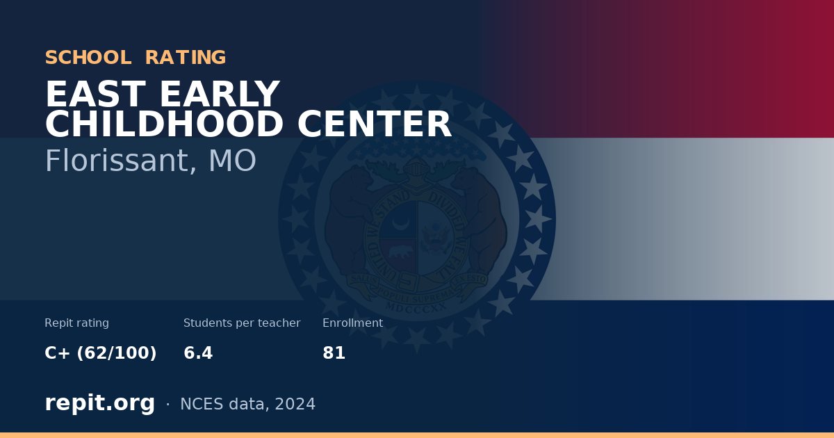 EAST EARLY CHILDHOOD CENTER, Florissant, MO — Repit school rating C+ (62/100)